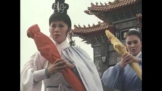 Shaolin Invincibles - Backdrops