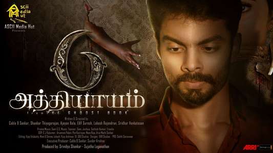 6 Athiyayam - Backdrop