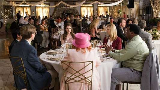 Table 19 - Backdrop