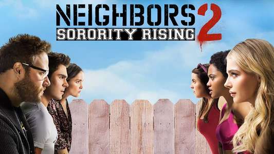 Neighbors 2: Sorority Rising - Backdrops