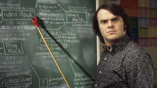 School of Rock - Backdrop