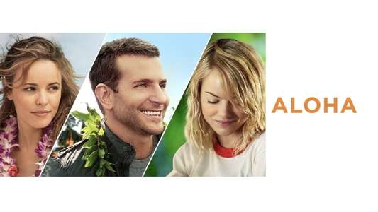 Aloha - Backdrop