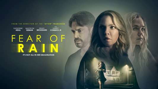 Fear of Rain - Backdrops