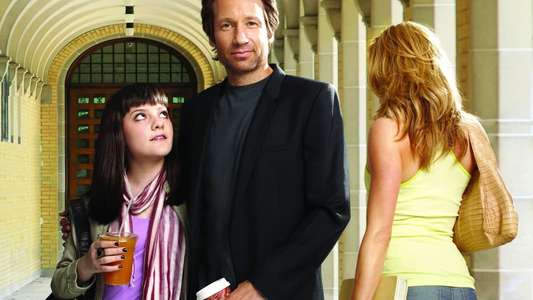 Californication - Backdrops