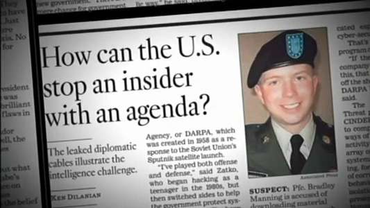 America's Book of Secrets - Backdrops