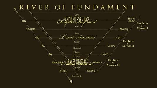 River of Fundament - Backdrop
