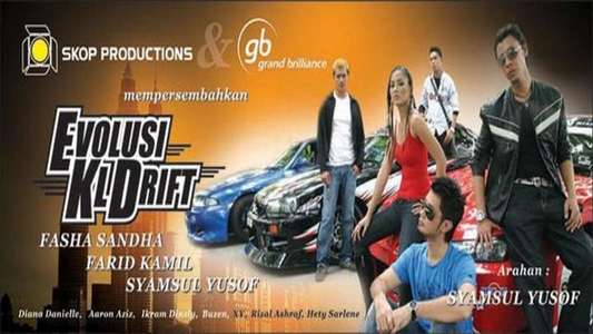 Evolusi KL Drift - Backdrop