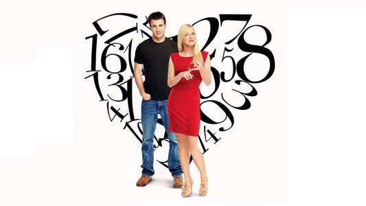 What's Your Number? - Backdrop