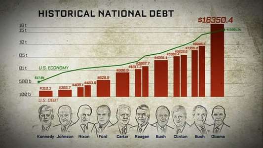 2016: Obama's America - Backdrop