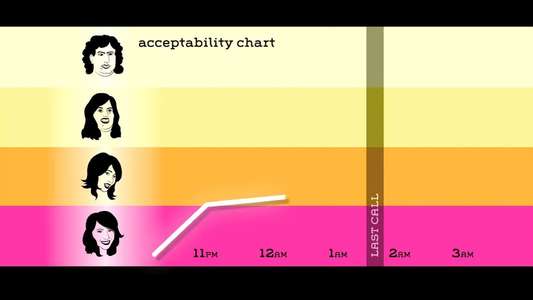 The Boys & Girls Guide to Getting Down - Backdrop