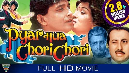 Pyar Hua Chori Chori - Backdrops