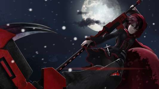 RWBY - Backdrop