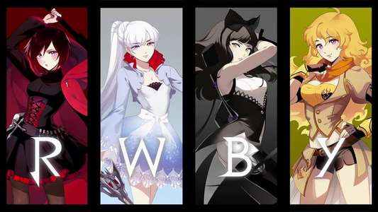 RWBY - Backdrop