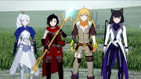 RWBY - Backdrop