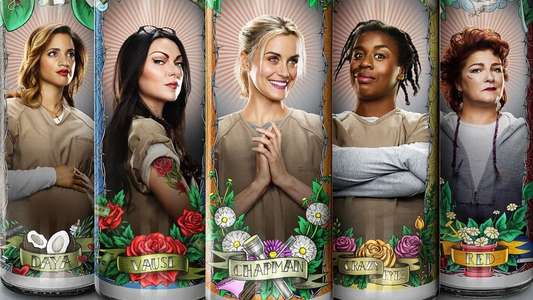 Orange Is the New Black - Backdrops