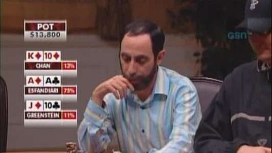 High Stakes Poker - Backdrop