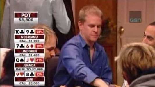 High Stakes Poker - Backdrop