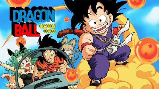 Dragon Ball - Backdrop
