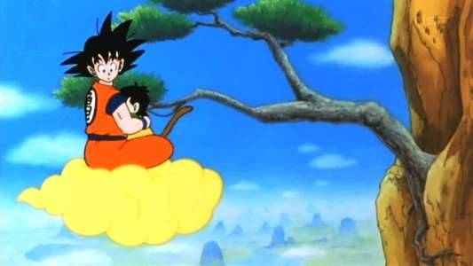Dragon Ball Z - Backdrop