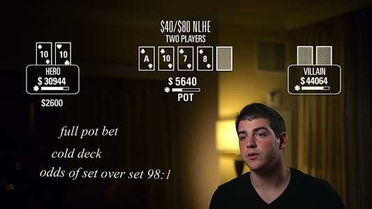 Bet Raise Fold: The Story of Online Poker - Backdrop