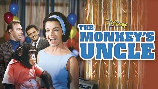 The Monkey's Uncle - Backdrops
