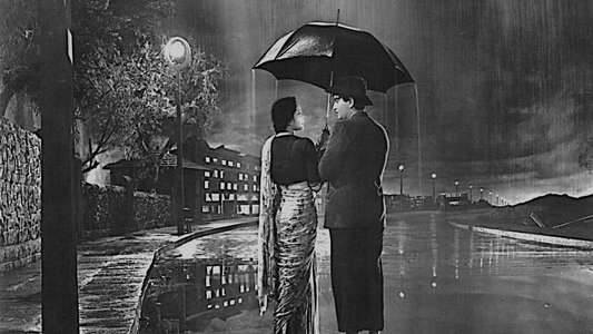 Awaara - Backdrops