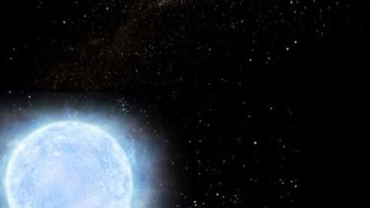 Wonders of the Universe - Backdrops
