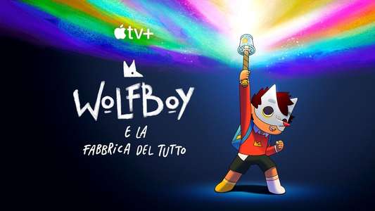 Wolfboy and The Everything Factory - Backdrops