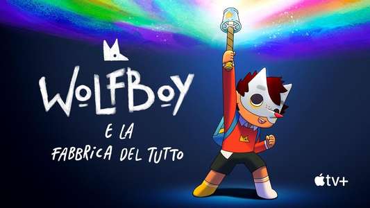 Wolfboy and The Everything Factory - Backdrops