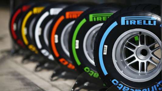 Formula 1: Drive to Survive - Backdrops