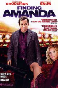 Finding Amanda - Poster