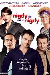 Nigdy nie mów nigdy