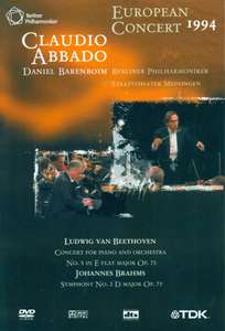 European Concert 1994 - Poster