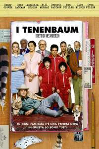 The Royal Tenenbaums - Posters