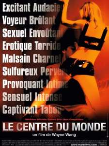 The Center of the World - Poster