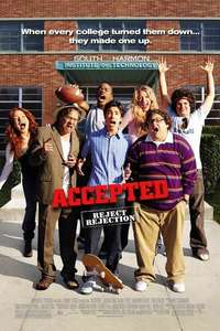 Accepted - Posters