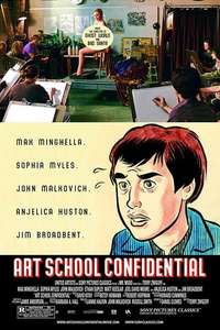 Art School Confidential - Poster