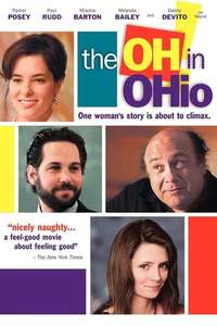 The Oh in Ohio - Poster