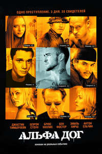 Alpha Dog - Poster