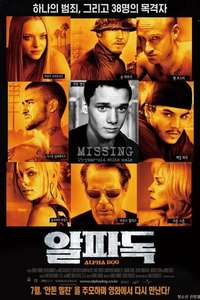 Alpha Dog - Poster