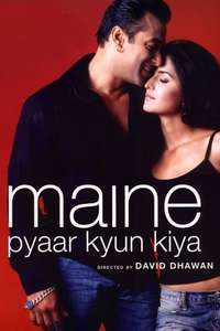 Maine Pyaar Kyun Kiya - Posters