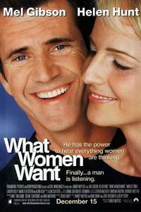 What Women Want - Poster