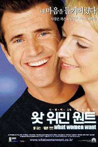 What Women Want - Poster