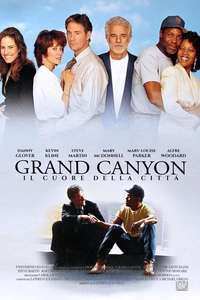 Grand Canyon - Poster
