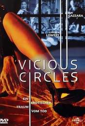 Vicious Circles