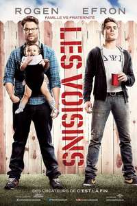 Neighbors - Posters