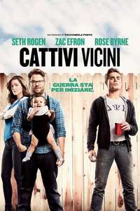 Neighbors - Posters