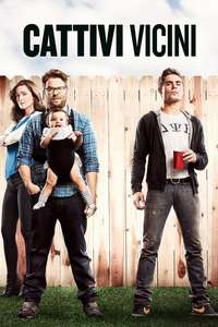 Neighbors - Posters