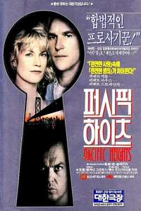 Pacific Heights - Poster