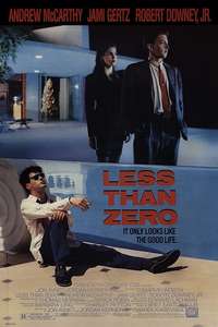 Less than Zero - Poster